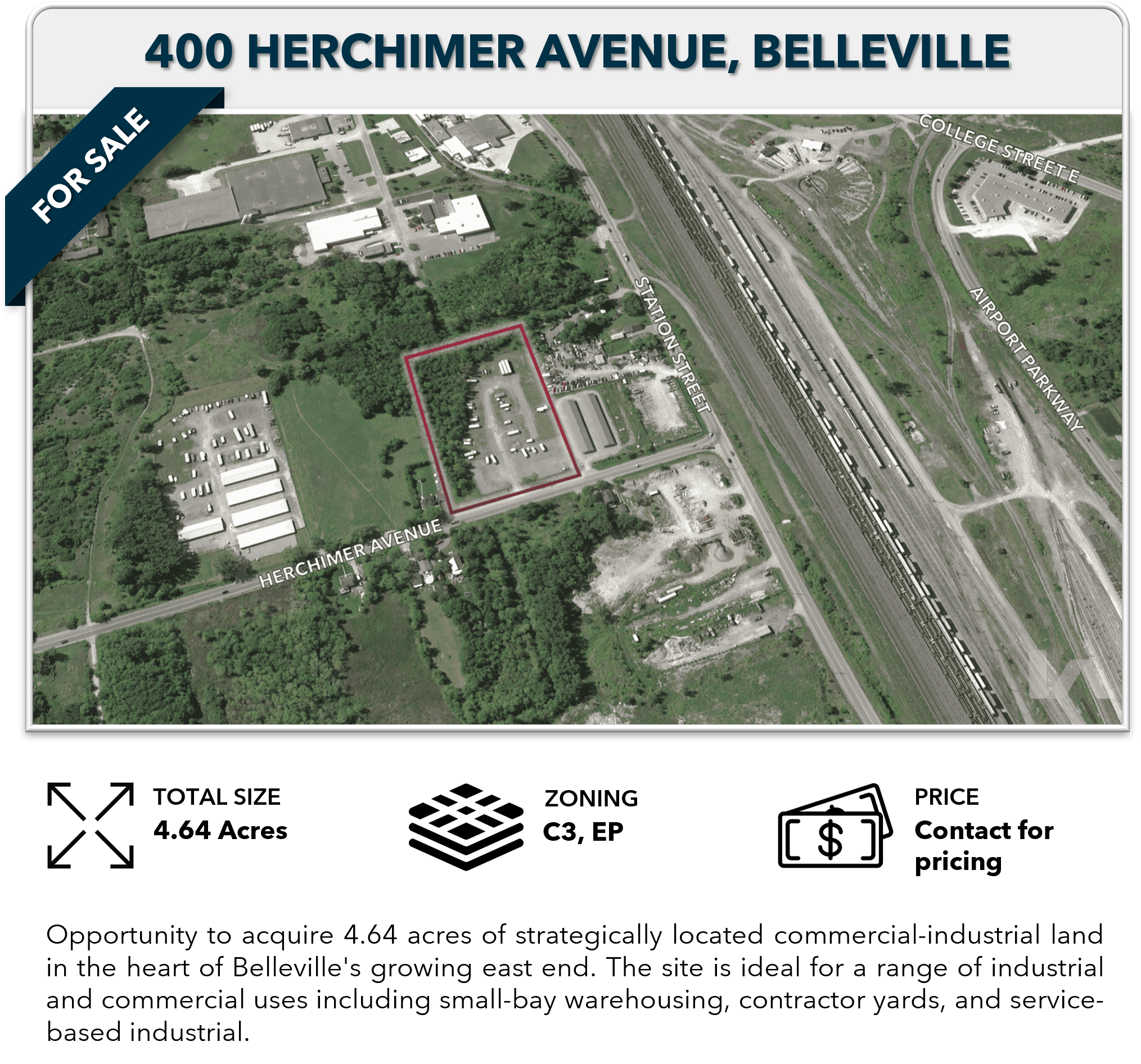 Commercial Real Estate Opportunities